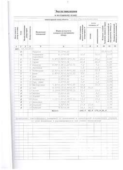 Дом 233м², 2-этажный, участок 8 сот.