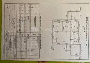 Дом 50м², 1-этажный, участок 4 сот.