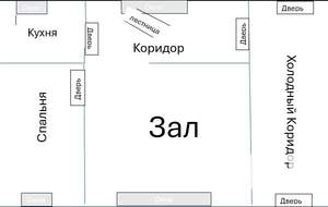 Дом 96м², 2-этажный, участок 9 сот.  