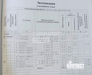 Дом 151м², 2-этажный, участок 7 сот.  