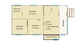 Дом 73м&sup2;, 1-этажный, участок 9 сот.  