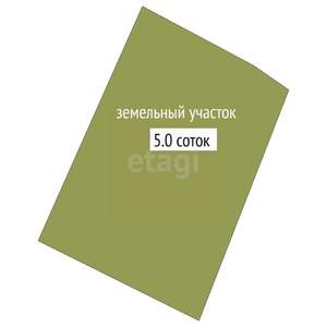 Дом 27м², 1-этажный, участок 5 сот.  