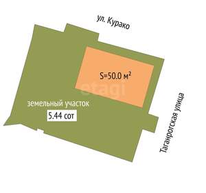 Дом 50м², 1-этажный, участок 5 сот.  