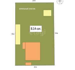 Дом 76м&sup2;, 1-этажный, участок 8 сот.  