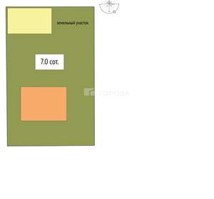 Дом 58м&sup2;, 1-этажный, участок 7 сот.  