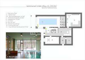 Коттедж 630м&sup2;, 3-этажный, участок 8 сот.  