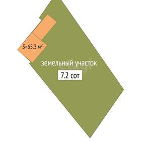 Дом 65м&sup2;, 2-этажный, участок 7 сот.  