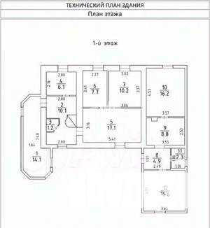 Дом 114м², 1-этажный, участок 5 сот.  