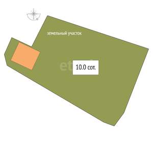 Дом 30м&sup2;, 2-этажный, участок 10 сот.  