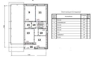 Дом 218м², 2-этажный, участок 9 сот.  