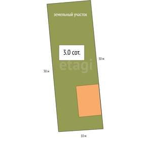 Дом 30м&sup2;, 1-этажный, участок 3 сот.  