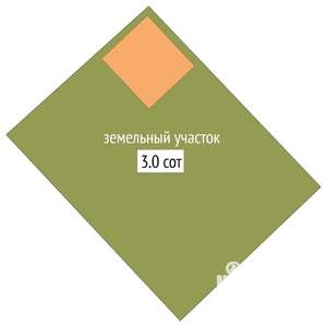 Дом 25м², 1-этажный, участок 3 сот.  