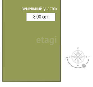 Дом 167м², 2-этажный, участок 8 сот.  