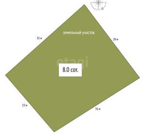 Дача 175м², 1-этажный, участок 8 сот.  