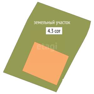 Дом 48м², 1-этажный, участок 4 сот.  