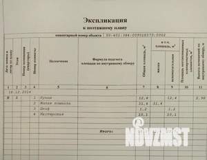 Дом 55м², 2-этажный, участок 13 сот.  