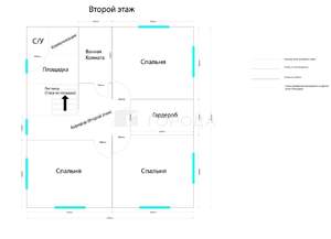 Дом 230м², 2-этажный, участок 6 сот.  