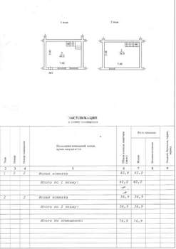 Дом 77м&sup2;, 2-этажный, участок 2 сот.  
