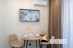 1-к квартира, посуточно, 35м2, 13/25 этаж