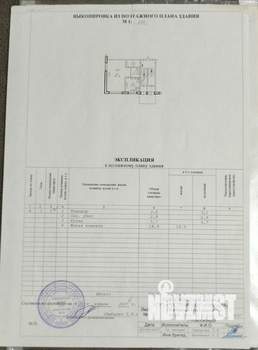 1-к квартира, на длительный срок, 31м2, 1/5 этаж
