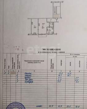2-к квартира, на длительный срок, 45м2, 5/5 этаж