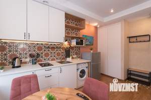 1-к квартира, посуточно, 25м2, 13/20 этаж