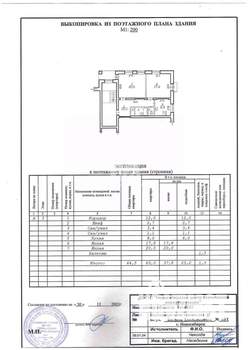 2-к квартира, вторичка, 65м2, 3/3 этаж