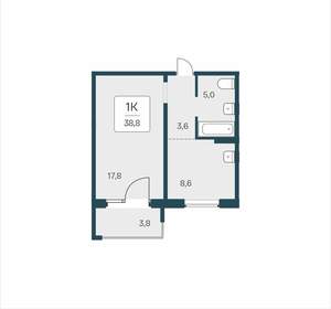 1-к квартира, вторичка, 39м2, 5/17 этаж