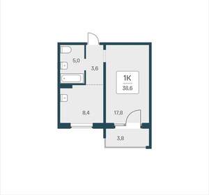 1-к квартира, вторичка, 39м2, 7/17 этаж