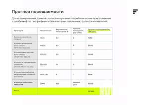 Студия квартира, вторичка, 40м2, 12/24 этаж