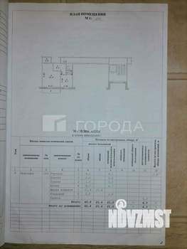 1-к квартира, вторичка, 43м2, 8/9 этаж