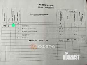 1-к квартира, вторичка, 39м2, 2/15 этаж