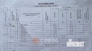 2-к квартира, вторичка, 63м2, 3/3 этаж