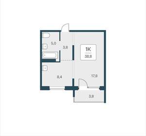 1-к квартира, вторичка, 39м2, 10/17 этаж