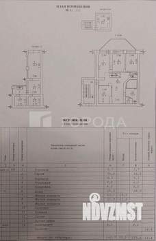 5-к квартира, вторичка, 143м2, 1/3 этаж