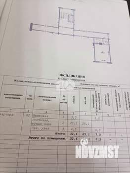 1-к квартира, вторичка, 32м2, 7/10 этаж
