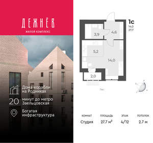 Студия квартира, вторичка, 28м2, 4/12 этаж