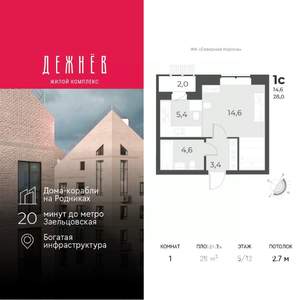 1-к квартира, вторичка, 28м2, 5/13 этаж