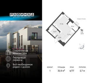 1-к квартира, вторичка, 33м2, 6/17 этаж