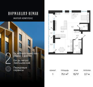1-к квартира, вторичка, 75м2, 13/18 этаж