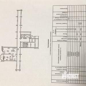 1-к квартира, вторичка, 37м2, 8/17 этаж