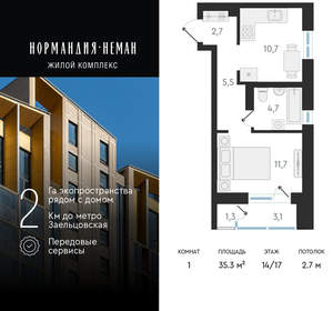 1-к квартира, вторичка, 35м2, 14/18 этаж