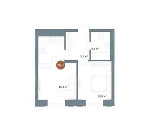 1-к квартира, вторичка, 36м2, 16/18 этаж