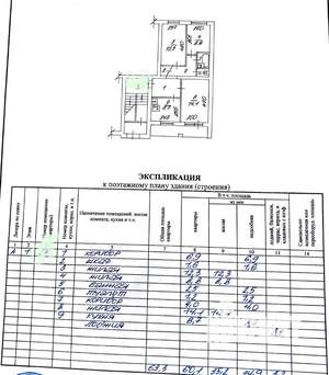 3-к квартира, вторичка, 63м2, 1/4 этаж