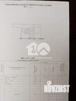 1-к квартира, вторичка, 30м2, 7/9 этаж