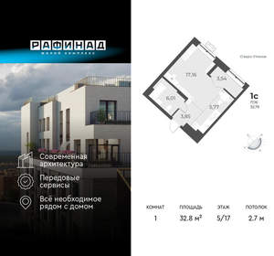 1-к квартира, вторичка, 33м2, 5/17 этаж