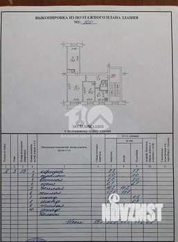 3-к квартира, вторичка, 59м2, 3/5 этаж
