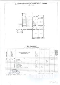 3-к квартира, вторичка, 91м2, 11/16 этаж