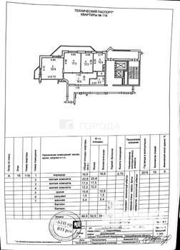 3-к квартира, вторичка, 87м2, 18/18 этаж