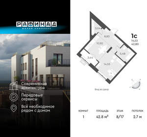 1-к квартира, вторичка, 43м2, 8/17 этаж